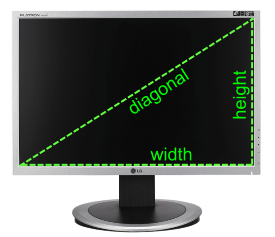 Computer monitor dimensions