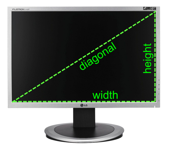 how-are-computer-monitor-screens-measured-answered-home-office-setup